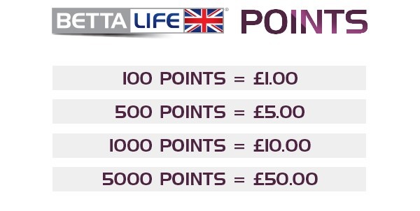 BETTALIFE loyalty points system