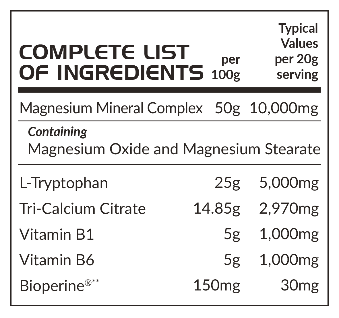 CalmaPRO+ Ingredients