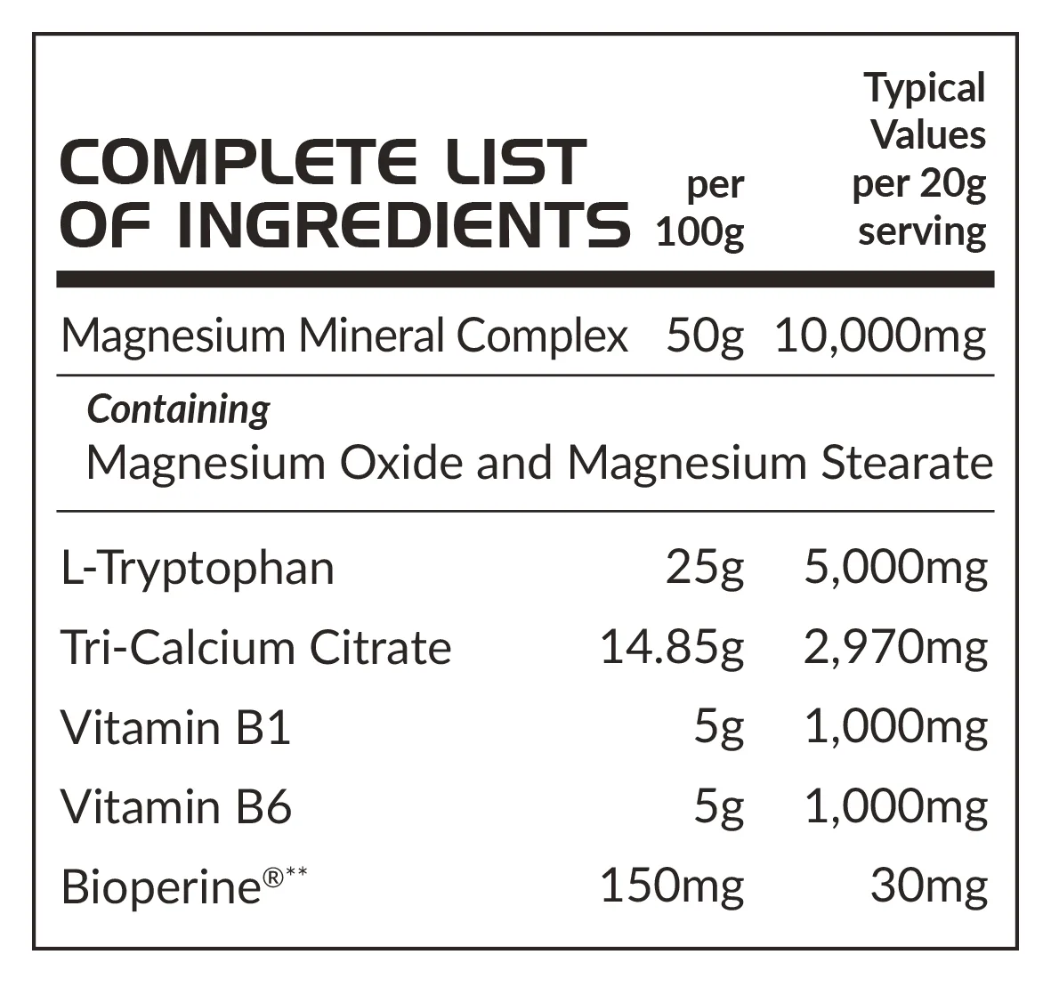 CalmaPRO+ Ingredients