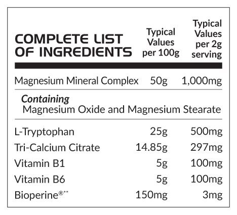 CalmaDOG Ingredients